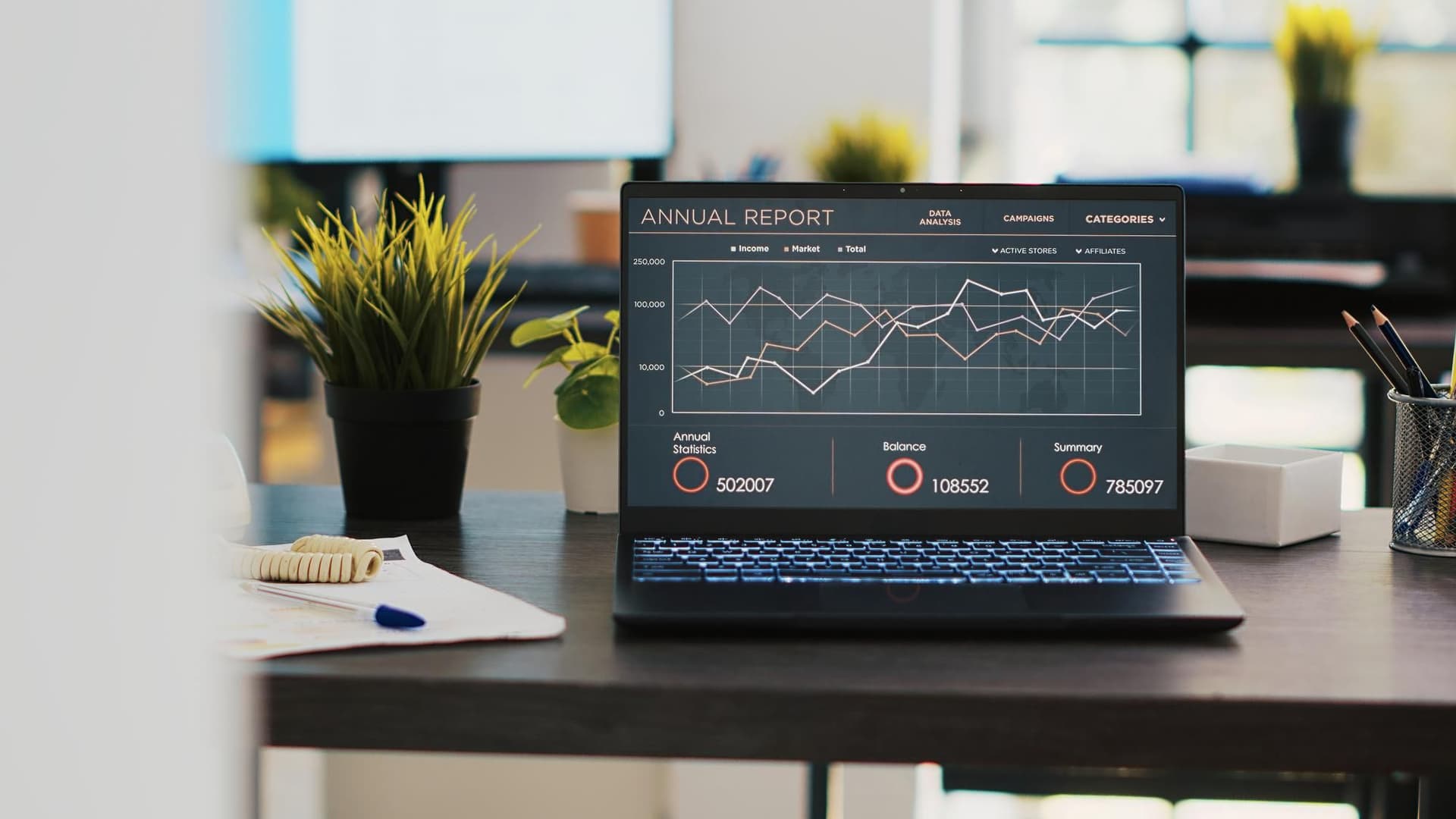 Budget Forecasting